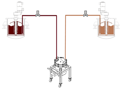 Vacuum Formulation & Mixing System_APG Formulation & Mixing_Xiamen Insvac Intelligent Equipment Co., Ltd