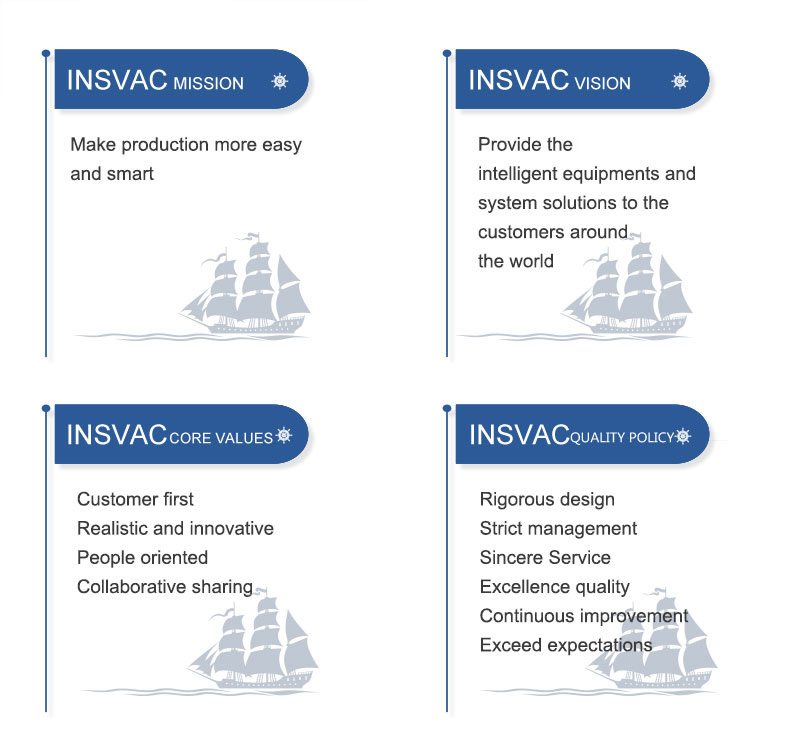 Company Culture_About INSVAC_Xiamen Insvac Intelligent Equipment Co., Ltd